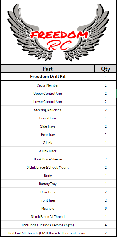 SCX24 - Drift Kit (C10)
